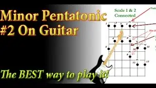 A Minor Pentatonic Scale #2 On Guitar-How To Play It Correctly #guitarscales, #guitarscales,
