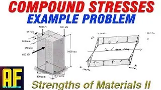 Compound Stress Example Problem - Calculating Net Normal Force at Corner Points