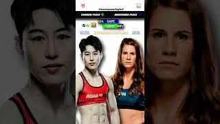 Wang Cong vs Victoria Leonardo | UFC Predictions | Fight Breakdown | UFC Fight Night