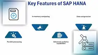 SAP HANA Online Training | SAP HANA Training | SAP HANA Tutorial