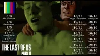 Neil The Cuckman (Neil Druckmann Diss)