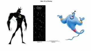 Ben 10 Ultimate Alien vs Disney - Power Levels Comparison