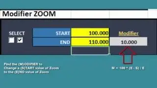 Modifier Zoom Demonstration