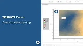 ZENPLOT: How it works and QA session