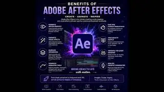 Benefits of Adobe After Effects.