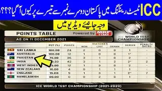 ICC Test Ranking 2021 || Pakistan's Number in Test Ranking || ICC || Click TV ||