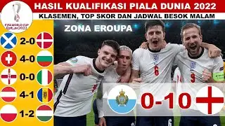 Hasil Kualifikasi Piala  Dunia 2022 Zona Eropa Tadi Malam~SAN MARINO VS INGGRIS~World Cup Qatar 2022