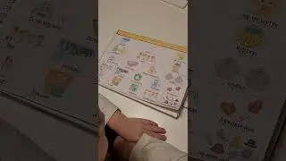 Мнемостихотворение по лексической теме "Одежда"