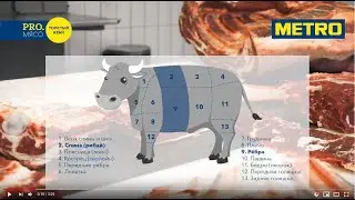 PRO.МЯСО Толстый край