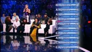 Шоу "Один в один", 7-й выпуск, эфир от 14.04.2013