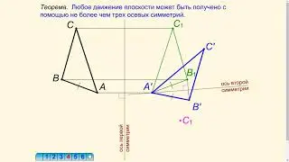 Представление движения плоскости через осевые симметрии