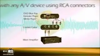 CeeNee CuTee Auto Audio Volume Control with advanced Digital Signal Processor - Made in U.S.A.