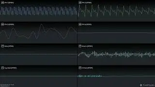 Ninja Garden Act 4-2 FM (EPSM) (Oscilloscope View) (Loop or Long Version) (FamiStudio)