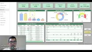 ניתוח מלאי במחסנים (לוגיסטיקה) על פלטפורמת Power BI בחיבור למערכת Priority-פריוריטי