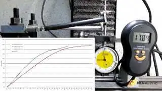Aluminium vs Carbon fibre strength TEST Part 3 of 3 (RC Model CNC build)