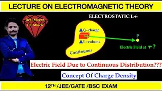 Deriving the Electric Field Equation for Continuous charge distribution and Charge density