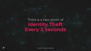 Industry-Leading Identity Theft Protection | IdentityIQ
