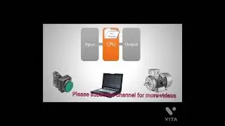 Automation Introduction