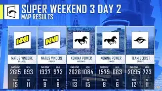 klasemen sementara super weekend 3 day 2