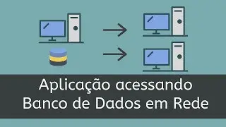 Como rodar aplicação Desktop com Banco de Dados em rede