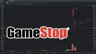 GME Stock Price Prediction!! May 19, 2024.