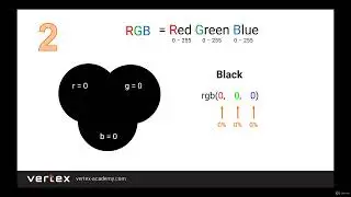 CSS 3 Colors