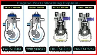 Two Stroke and Four Stroke Engine I Engine parts working Explain I Hindi I 