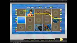 15000€ Freegames (FUNGAME)