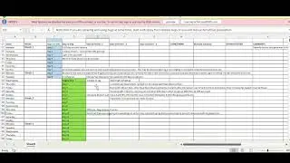 Make a Plan for Your Grow -  Send Yours in - Examples of Great Plans -
