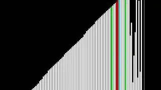 Mergesort vs Timsort on 