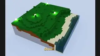 Making a simple island in magicavoxel!