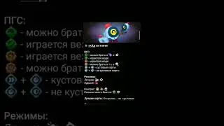 Гайд на Нани, автор @BubsBS #brawlstars #supercell #youtuber #шортс #бравлстарс #bs #гайд #mem