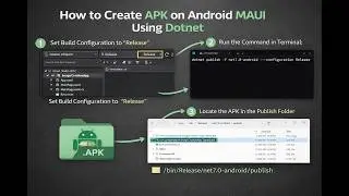 How to create APK on Android MAUI using Dotnet Step by Step Process