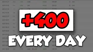 How to Viral Video on YouTube with 0 Subscribers in 2021 | Subscriber Kaise Badhaye 2021 | increase