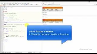 6. PHP Variable Scope