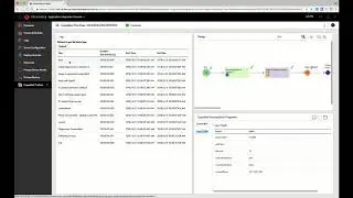 Overview of Cloud Application Integration