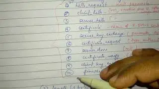CS409(Mod6_4):Change Cipher Spec Protocol, Alert protocol, Handshake protocol