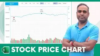 Stock Price Chart Excel Template