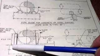 Isometric Drawing Support Symbols, BOM and Specification Support Details