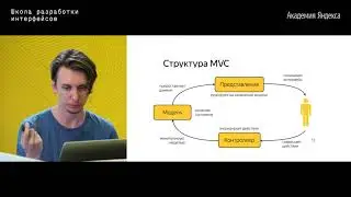 07. Архитектура React - приложения –  Егор Блинов