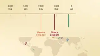 History of World Civilizations 20 Seconds