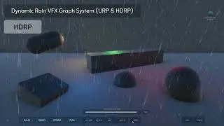 Realistic Dynamic Rain · Unity VFX Graph System · URP & HDRP · Lit & Unlit