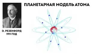 Атом Бора