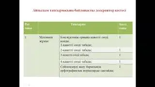 Мен кеме құрастырамын 2 сынып, 7 сабақ