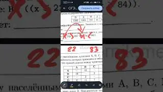 задание 3 огэ по информатике