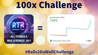 Forex live account 100x flip Challenge high risk #Balls2DaWallChallenge