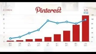 how to improve your pinterest traffic - free pinterest traffic to your website 2020