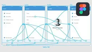 Een app prototype maken in Figma!