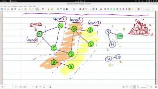 Algo Lab - BFS
