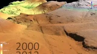 Animation of the evolution of the 1999 Hector Mine Earthquake surface rupture